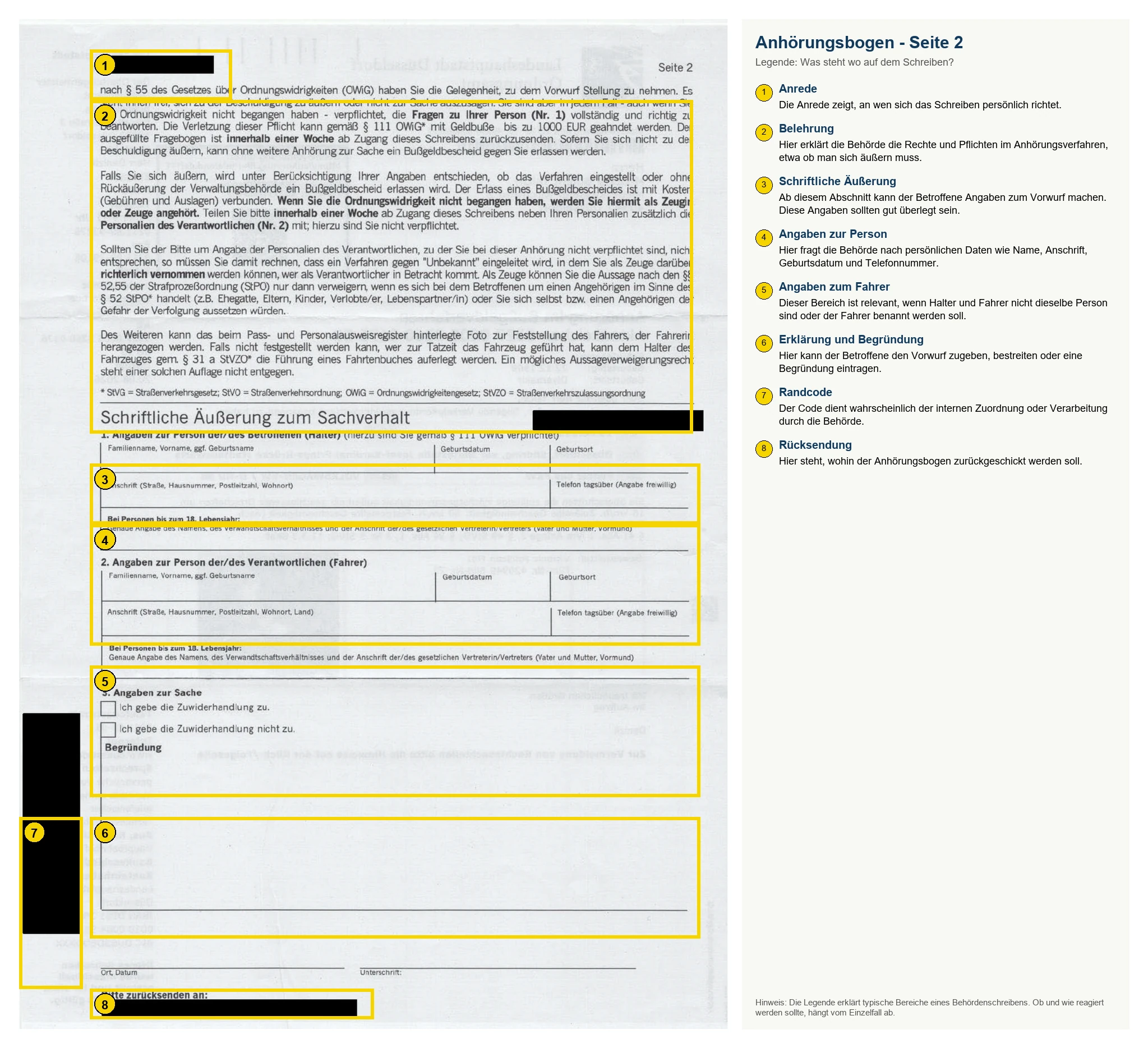 Erklärgrafik zur zweiten Seite eines Anhörungsbogens mit Personalien, Fahrerangaben und Angaben zur Sache